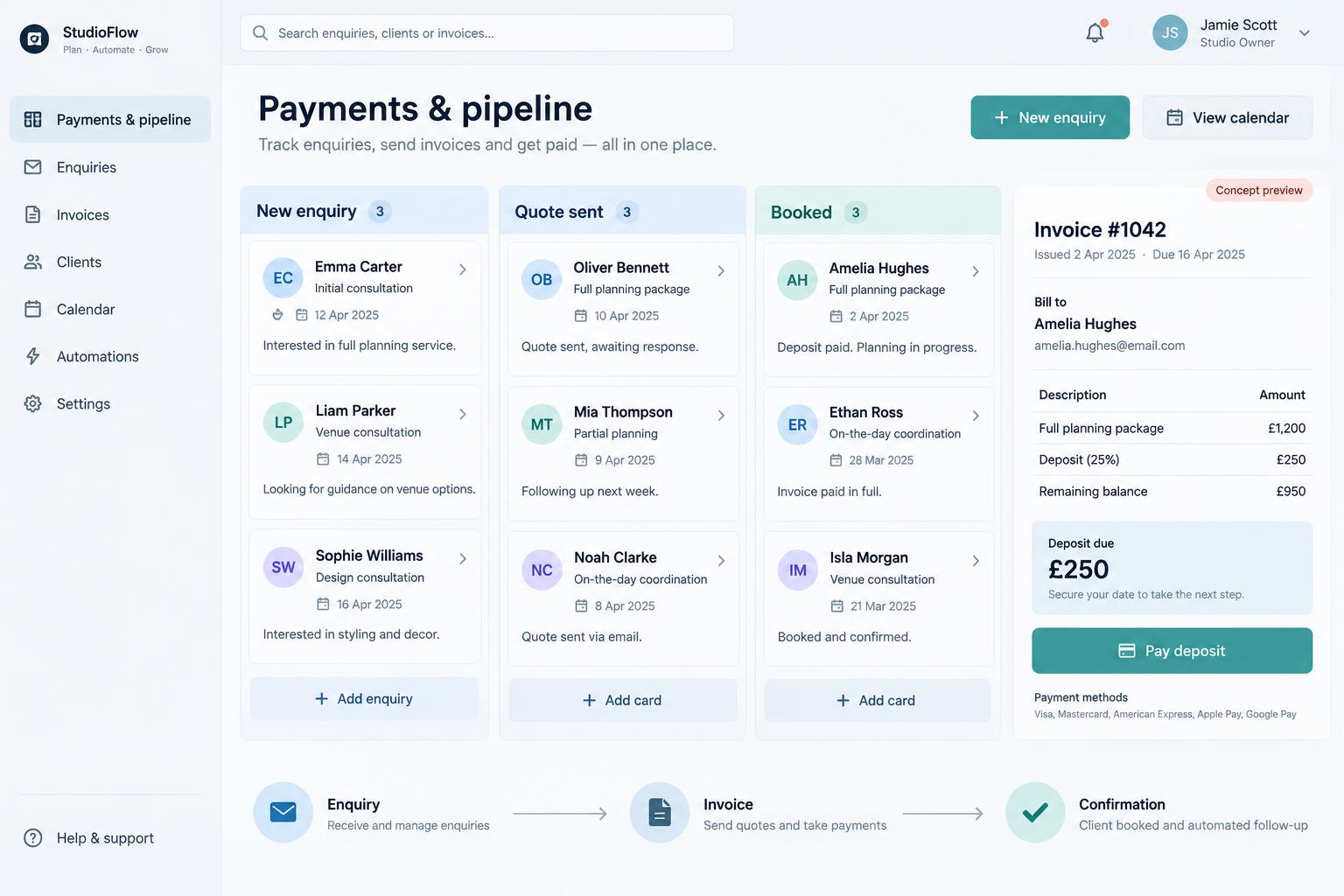 Payments and pipeline concept interface for invoices and customer enquiries